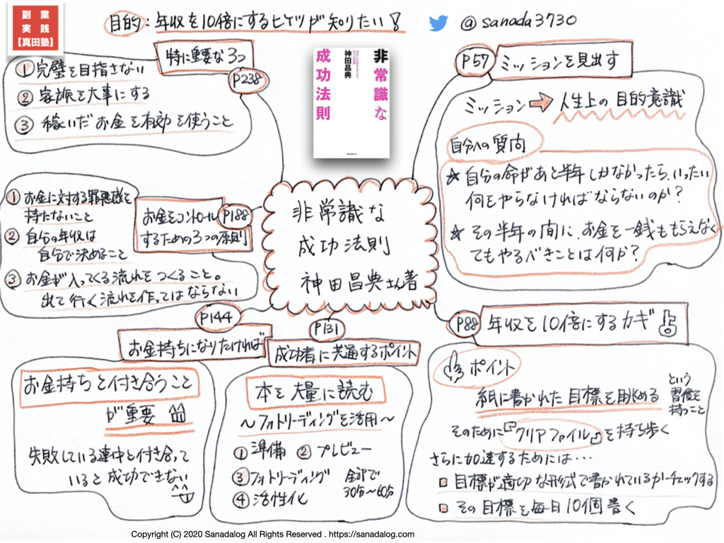0046：非常識な成功法則―お金と自由をもたらす8つの習慣 神田昌典さん著 - Sanadalog