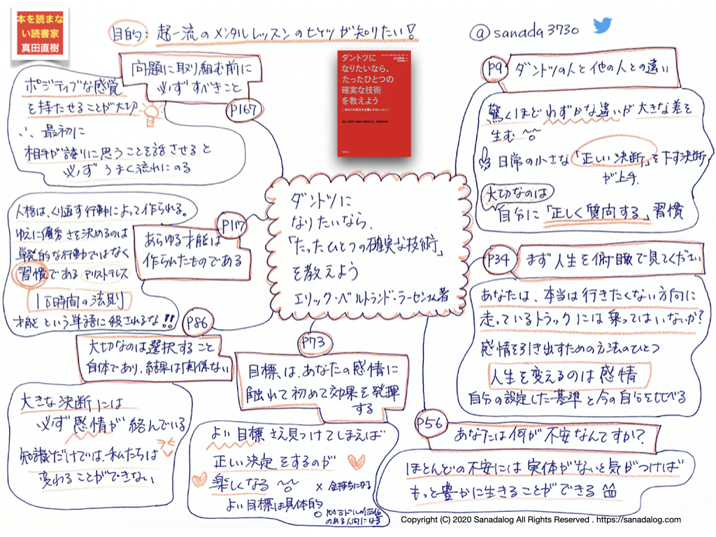 0096 ダントツになりたいなら たったひとつの確実な技術 を教えよう エリック ベルトランド ラーセンさん著 Sanadalog